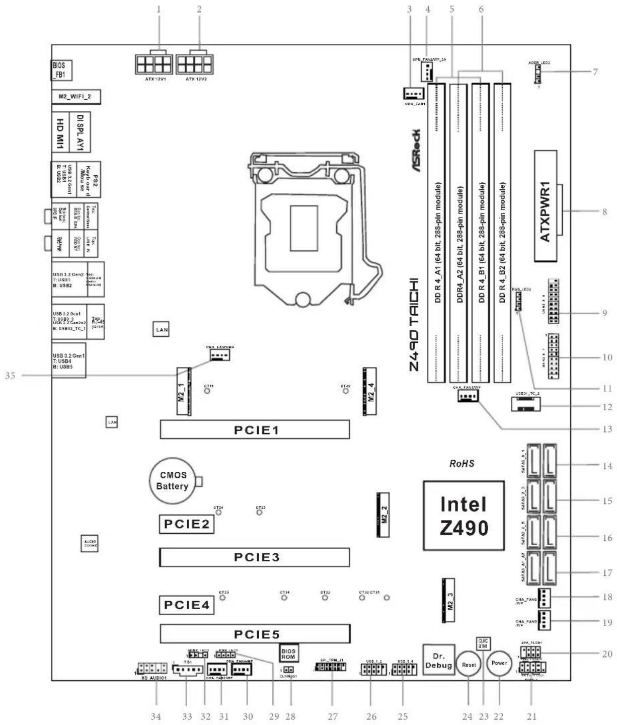 ASROCK Z490 Taichi - マザーボードのレイアウト - 1