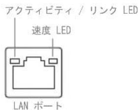 ASROCK Z590M-ITX/ax - 番号說明 番号說明 - 2