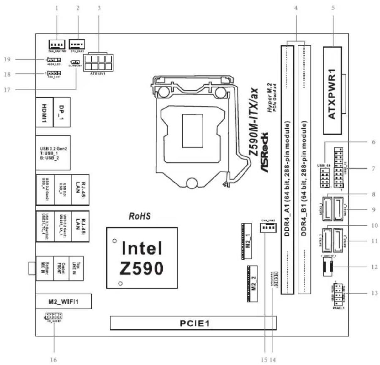 ASROCK Z590M-ITX/ax - マサイーネトのレイアウト - 1