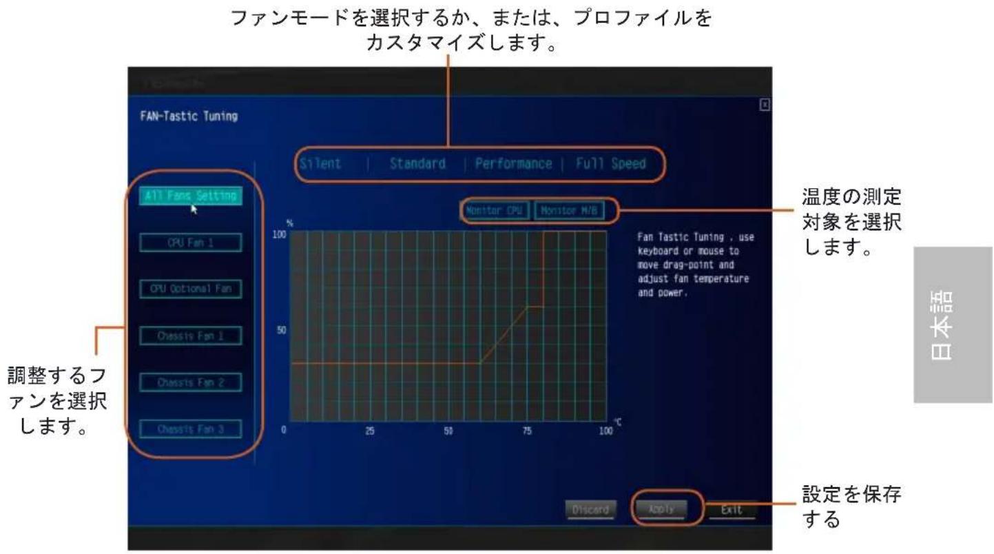 ASROCK Z590M-ITX/ax - Hardware Health Event Monitoring（ハーダウエア ハルス ビート監視）画面 - 2