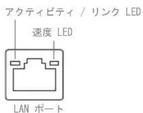 ASROCK Z590M-ITX/ax - 番号說明 番号說明 - 1