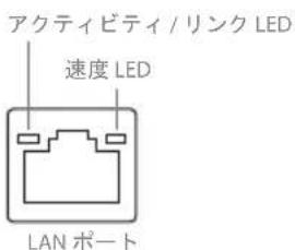 ASROCK Z690M-ITX/ax - I/O八芯尔 - 3