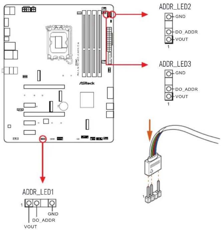 ASROCK Z690 Taichi - アドレサブル RGB LED ストリップを接続する - 1