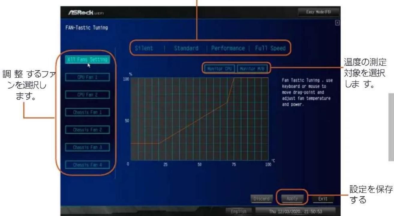 ASROCK Z690 Taichi - Hardware Health Event Monitoring (ハードウェア ヘルス イベント監視) 画面 - 2