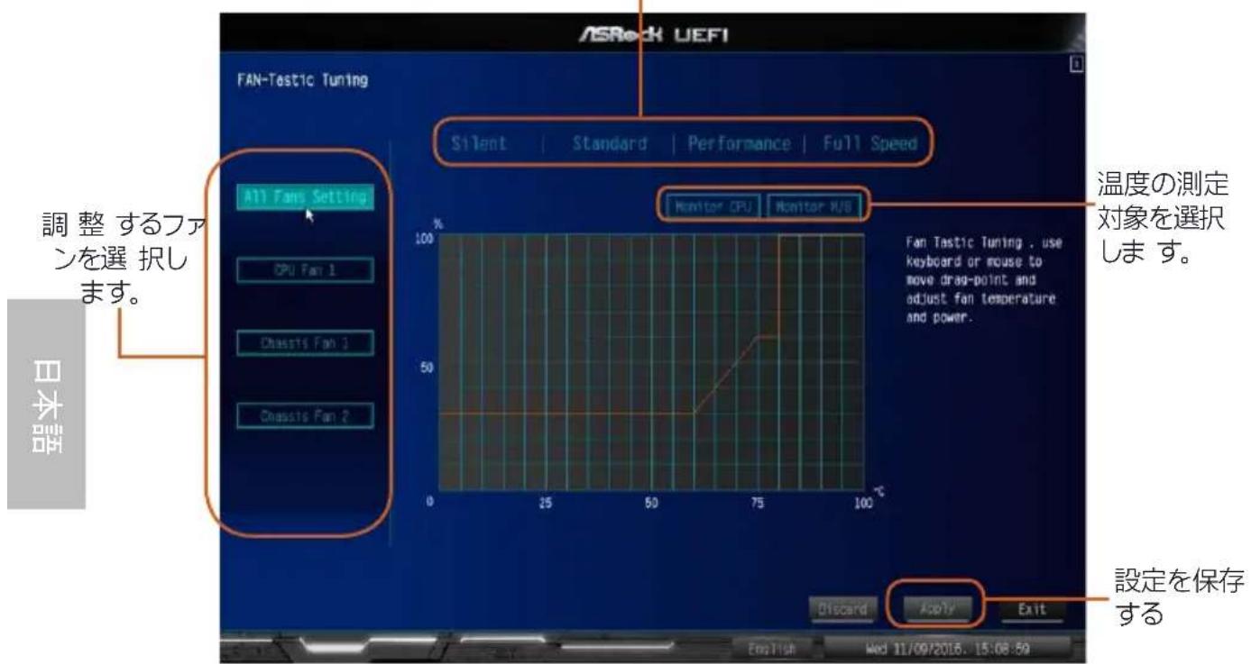 ASROCK B365M-ITX/ac - Hardware Health Event Monitoring (ハードウェア ヘルス イベント監視) 画面 - 2
