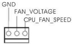 GND FAN_VOLTAGE CPU_FAN_SPEED