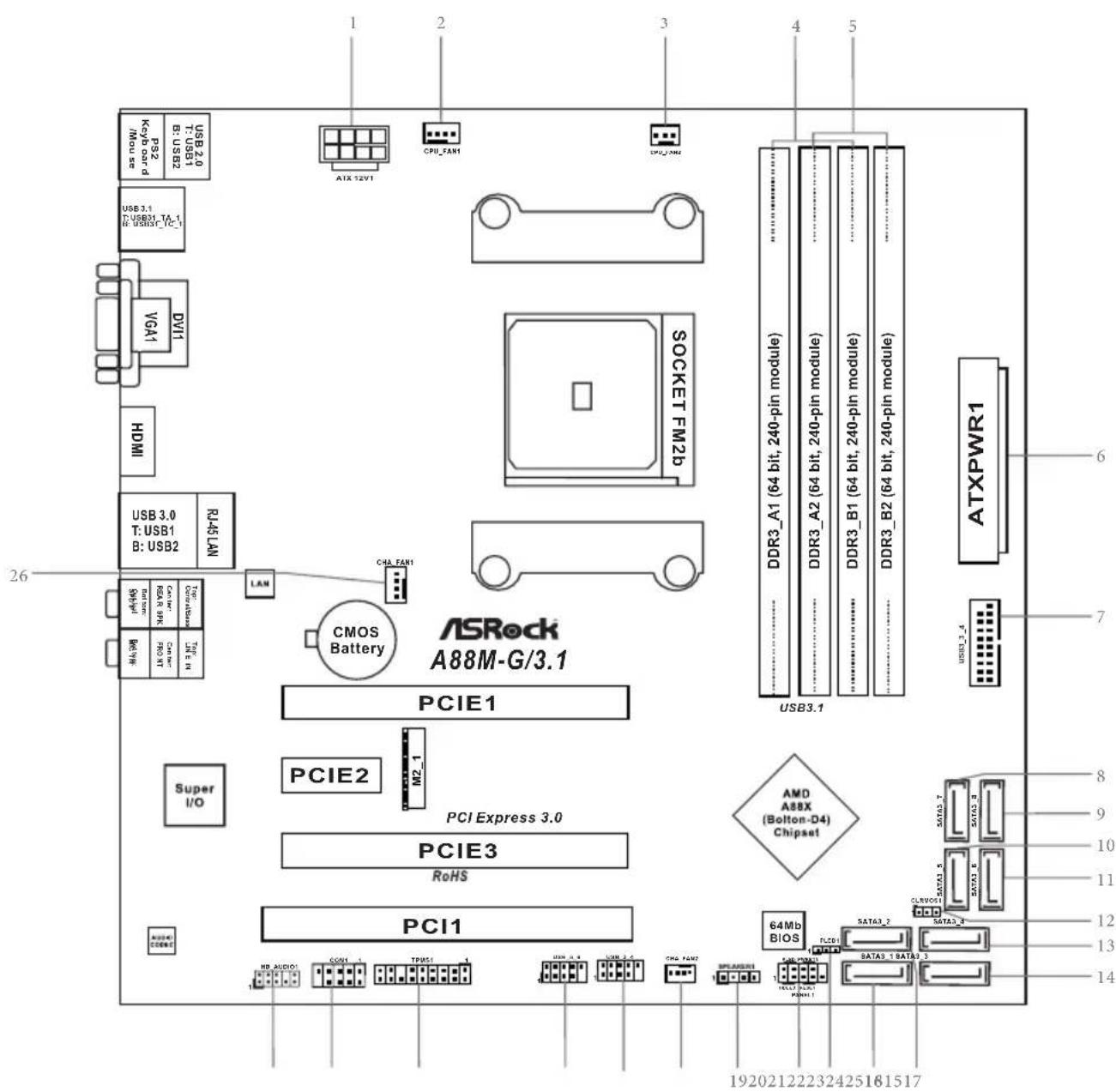 PSB2 USB 5.0 USB 4.5 USB 3.1 USB 3.0 USB 1.1 USB 1.0 VGA1 VGA2 USB USB 3.0 T: USB1 B: USB2 RJ-6L4N RAM RAM port RAM port RAM port RAM port RAM port RAM port RAM port RAM port RAM port RAM port RAM port RAM port RAM port RAM port RAM port RAM port RAM port RAM port RAM port RAM port RAM port RAM port RAM port RAM port RAM port RAM port RAM port RAM port RAM port RAM port RAM port RAM port RAM port RAM port