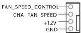 ASROCK A88M-G/3.1 - 온보드 헤더 및 커넥터 - 9