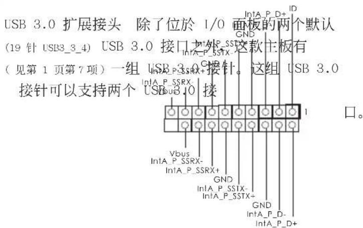 USB 3.0 扩展接头 除了位於 1/0 面板的两个默认 (19 针 USB3_3_4) USB 3.0 接口之外, 这款主板有 (见第 1 页第 7 项) 一组 USB3.0 按针。这组 USB 3.0 接针可以支持两个 USB3.0 接 Vbus IntA_P_SSRX- IntA_P_SSRX+ GND IntA_P_SSTX- IntA_P_SSTX+ GND IntA_P_D- IntA_P_D+ 口。