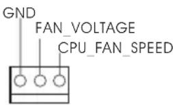 GND FAN_VOLTAGE CPU_FAN_SPEED