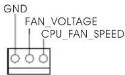 GND FAN_VOLTAGE CPU_FAN_SPEED