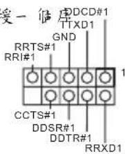 爱一 插座 DDCD#1 TTXD1 GND RRTS#1 GND RRI#1 CCTS#1 DDSR#1 DDTR#1 RRXD1