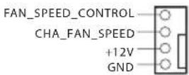 ASROCK A88M-G/3.1 - HDLED (DEL activité du disque dur): - 2