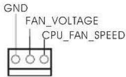 GND FAN_VOLTAGE CPU_FAN_SPEED