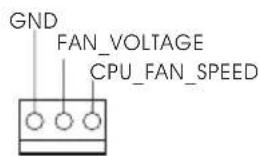 GND FAN_VOLTAGE CPU_FAN_SPEED