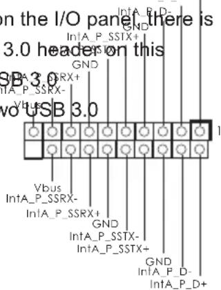 in the I/O panel, there is 3.0 header on this 3B 3.0 Vbus USB 3.0 Vbus IntA_P_SSRX- IntA_P_SSRX+ GND IntA_P_SSTX- IntA_P_SSTX+ GND InA_P_D- InA_P_D+