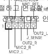 MIC_REL 절하고 연결할 RE 전면 오디오 인 1 OUT2_L J_SENSE OUT2_R MIC2_R MIC2_L
