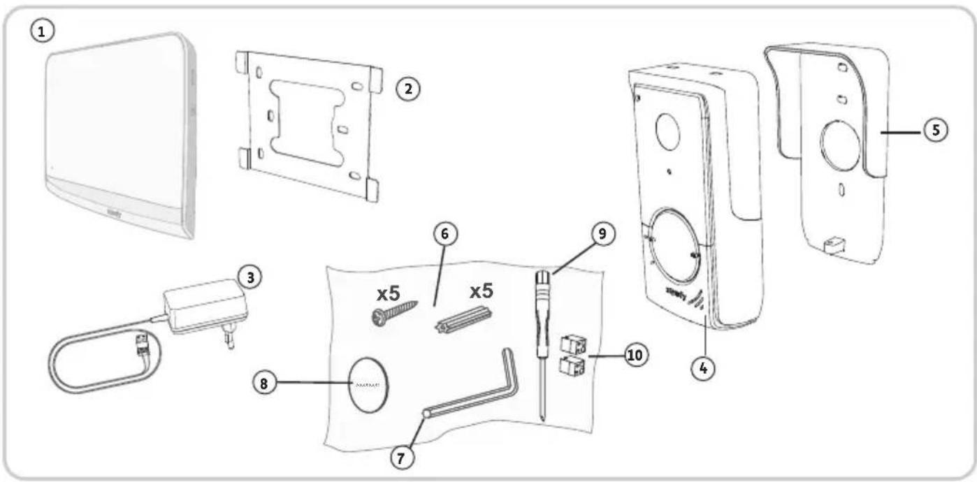 SOMFY V350 - Composition du kit - 1