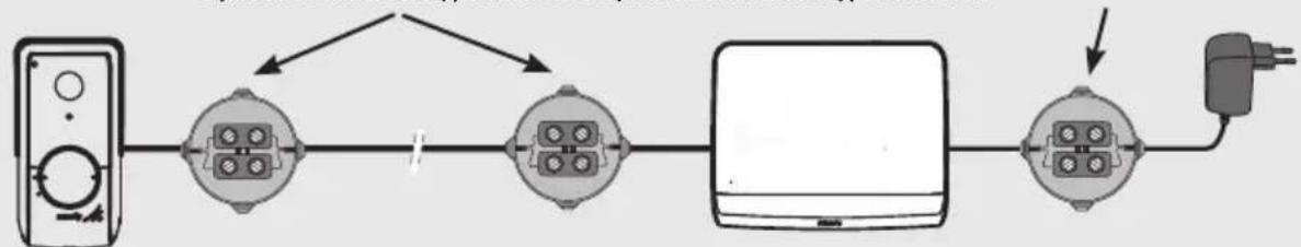 SOMFY V350 - Τυπική εγκατάσταση - 2
