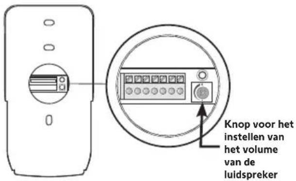 SOMFY V350 - Pieptoon van de belknop activeren of deactiveren: - 1