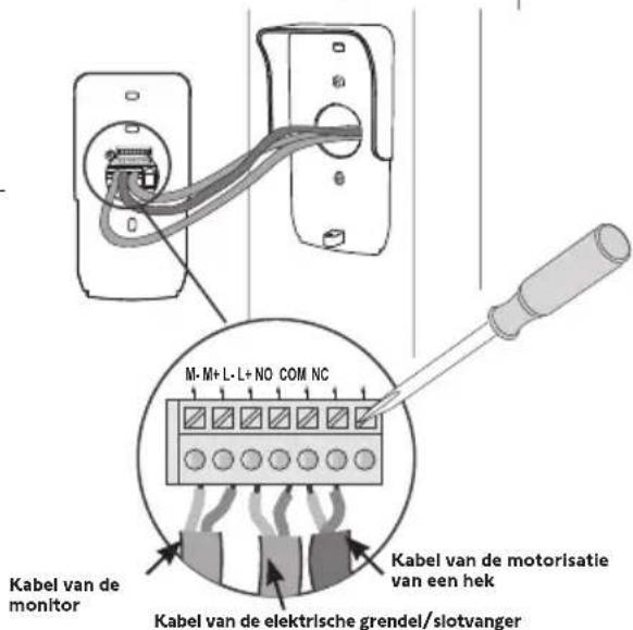 SOMFY V350 - - INSTALLATIE VAN HET BUITENPANEEL - 1