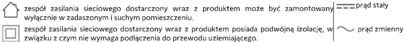 SOMFY V350 - Znaczenie symboli na zespole zasilania sieciowego - 1