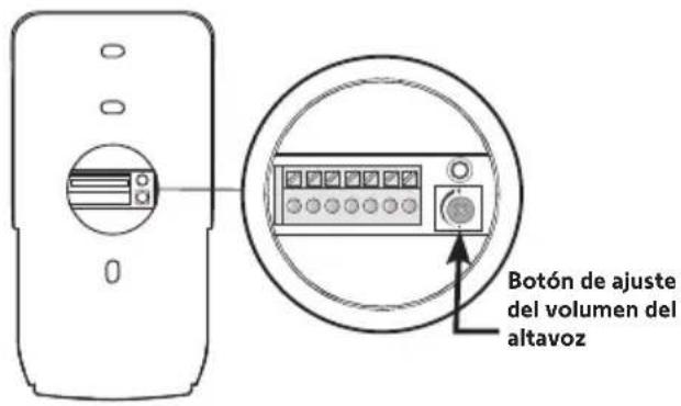 SOMFY V350 - Activar o desactivar el bip sonoro del botón de llamada: - 1