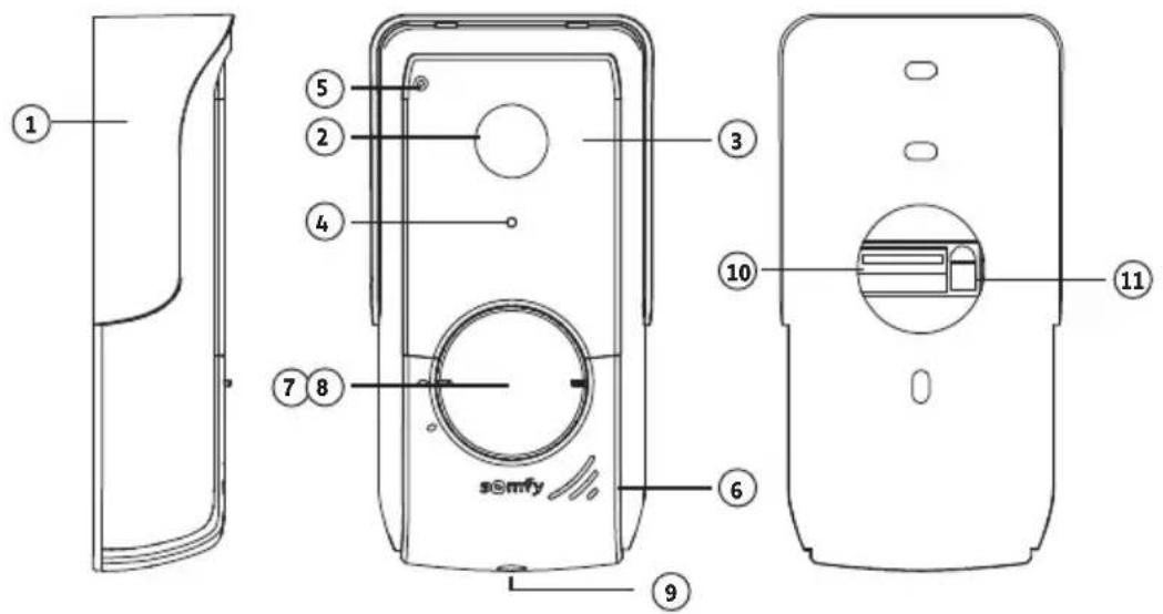 SOMFY V350 - Placa de calle - 1