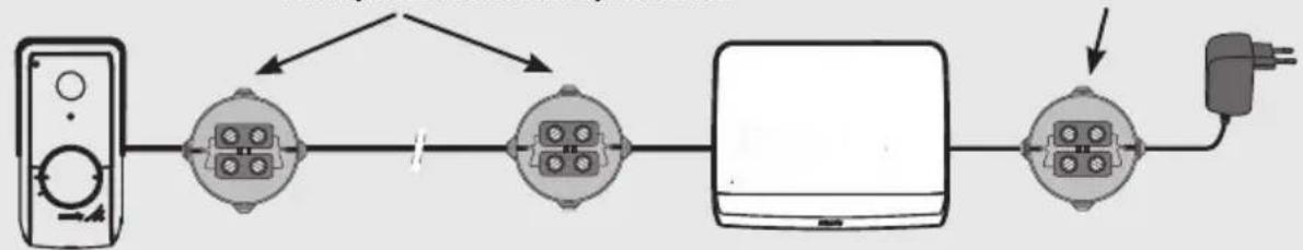SOMFY V350 - Standard installation - 2