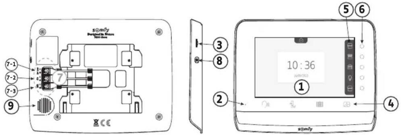 SOMFY V350 - Obrazovka - 1