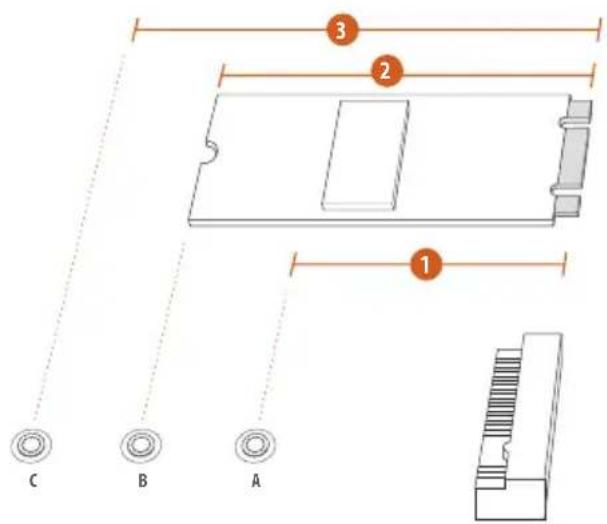 ASROCK B450M-HDV - Step 1 - 1