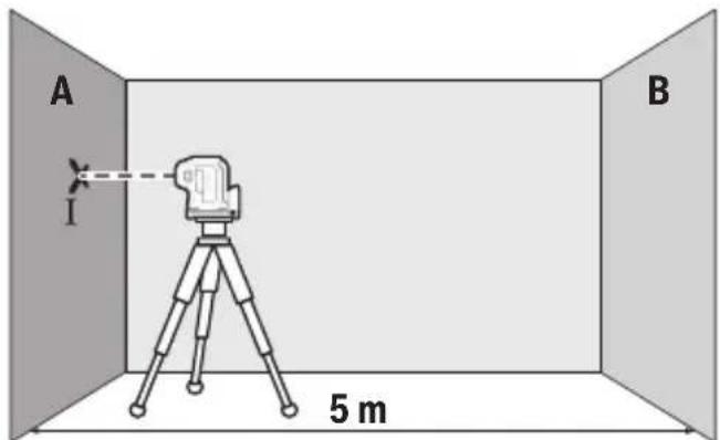 BOSCH GPL 3 G Professional Professional - 수평 레벨링 정확도 검사하기 - 1