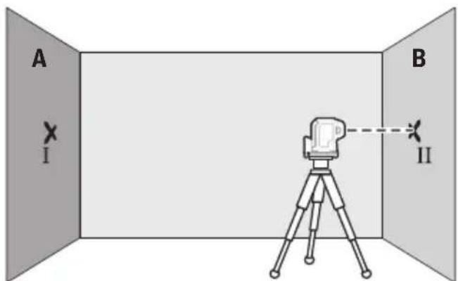 BOSCH GPL 3 G Professional Professional - 358|日本語 - 1