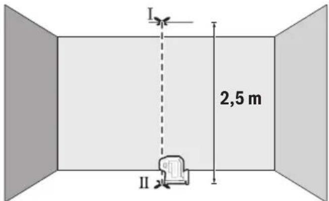 BOSCH GPL 3 G Professional Professional - Contrôle de la précision d'aplomb - 1