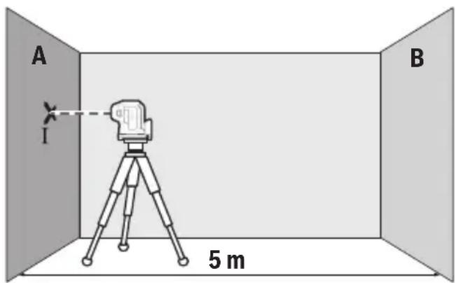 BOSCH GPL 3 G Professional Professional - Kontrola dokładności niwelacyjnej w poziomie - 1