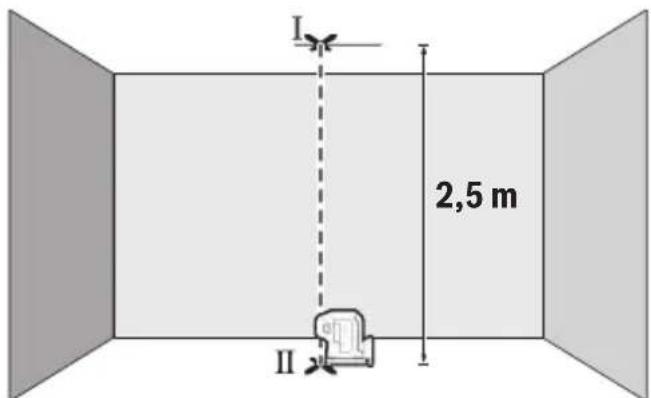 BOSCH GPL 3 G Professional Professional - 垂直ラインの精度確認 - 1