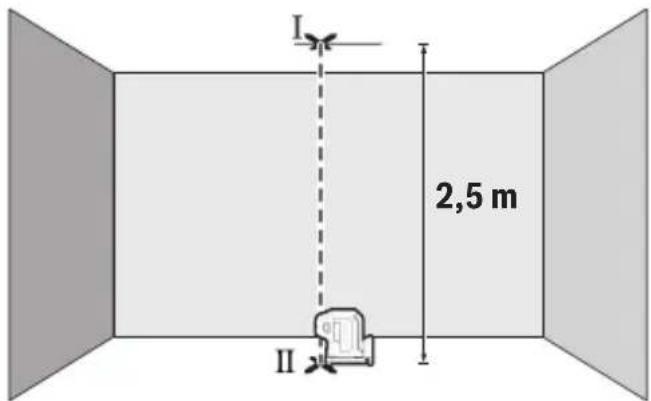 BOSCH GPL 3 G Professional Professional - Verificarea preciziei liniei verticale - 1
