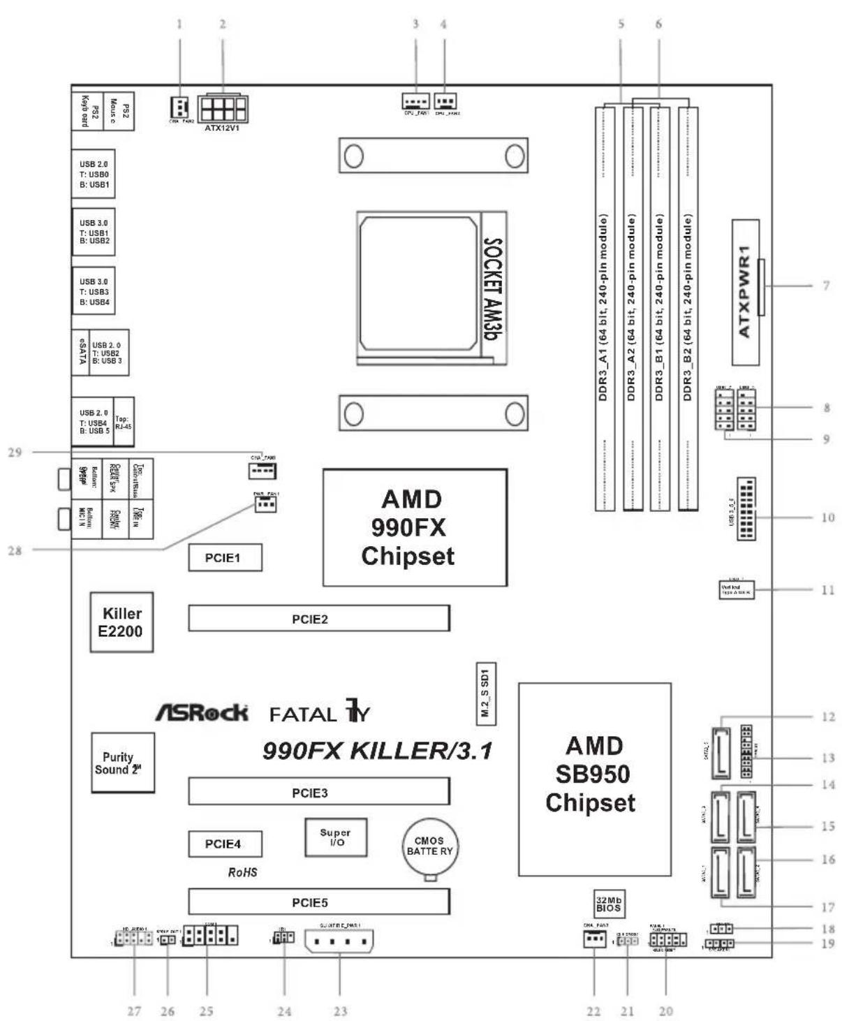 ASROCK Fatal1ty 990FX Killer/3.1 - A DREAM - 3