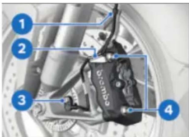 BMW R 1250 RT (2023) - MAINTENANCE - 2
