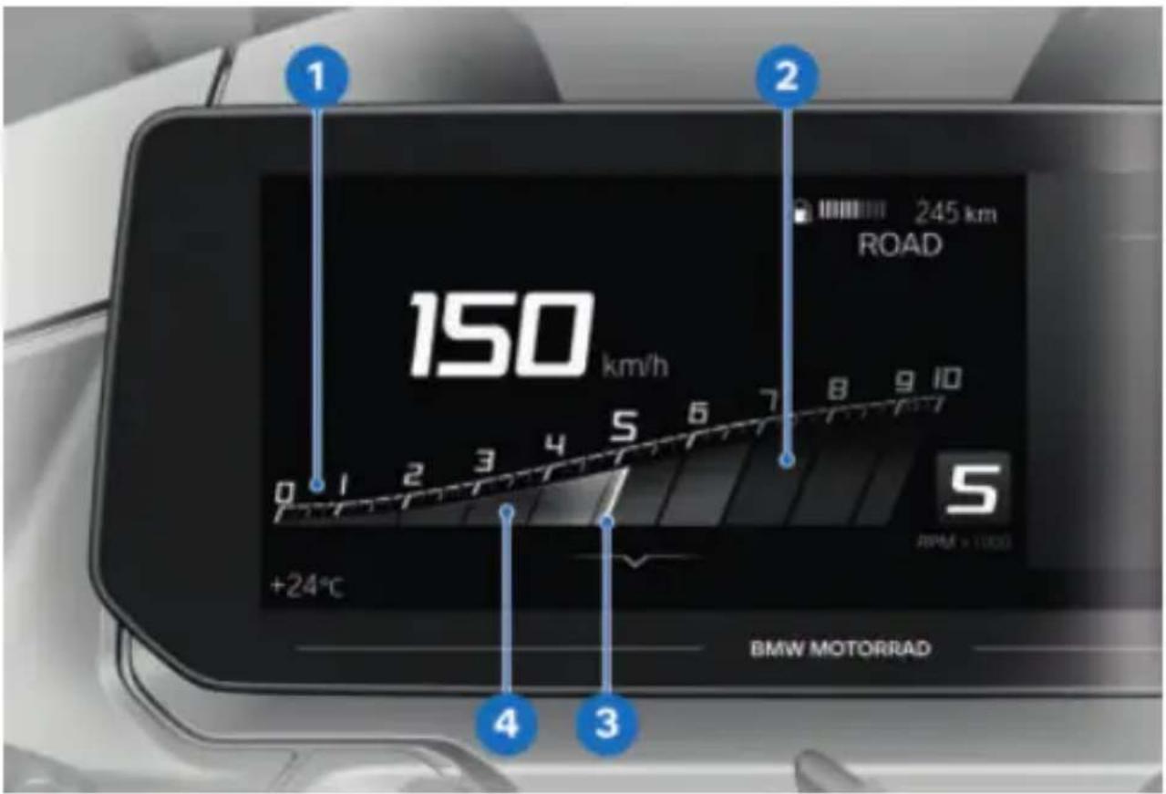 BMW R 1250 RT (2023) - COMPTE-TOURS - 1