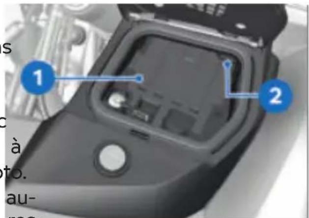 BMW R 1250 RT (2023) - Charge par induction - 1