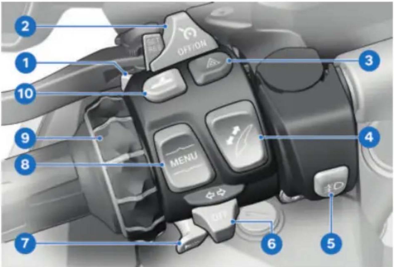 BMW R 1250 RT (2023) - COMMODO GAUCHE - 1