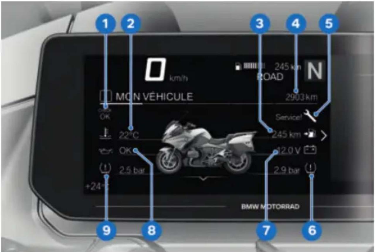 BMW R 1250 RT (2023) - IMAGE DE DÉMARRAGE - 1