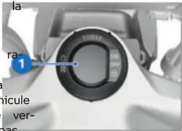 BMW R 1250 RT (2023) - UTILISATION - 2