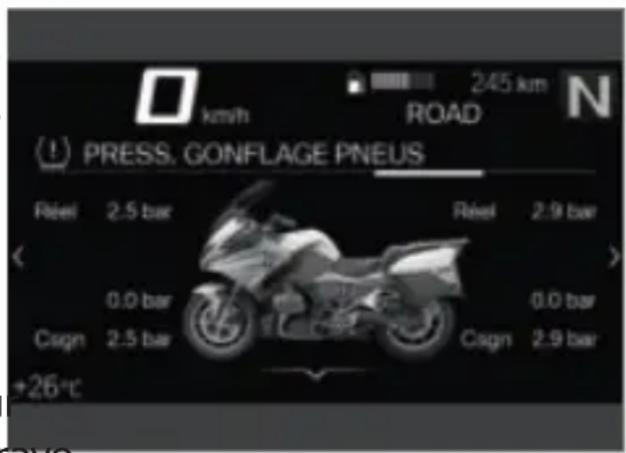 BMW R 1250 RT (2023) - Pression de gonflage des pneus - 1