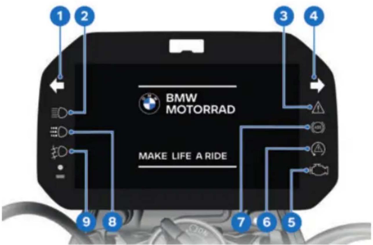 BMW R 1250 R (2023) - AFFICHAGES - 1