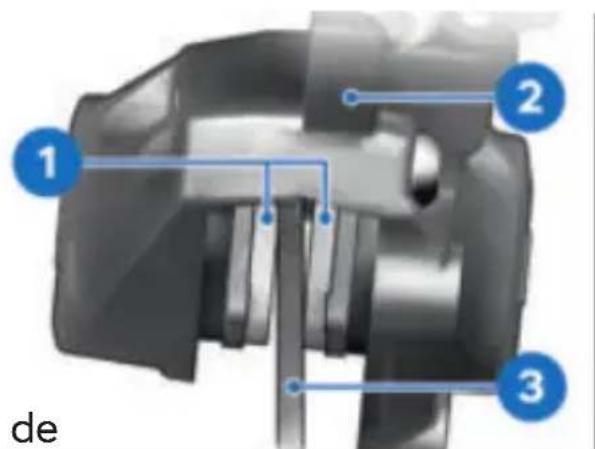 BMW R 1250 R (2023) - Compression involontaire des plaquettes de frein - 2