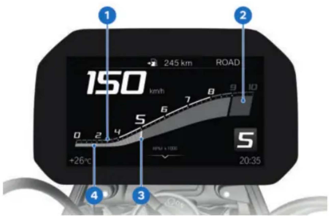 BMW R 1250 R (2023) - COMPTE-TOURS - 1