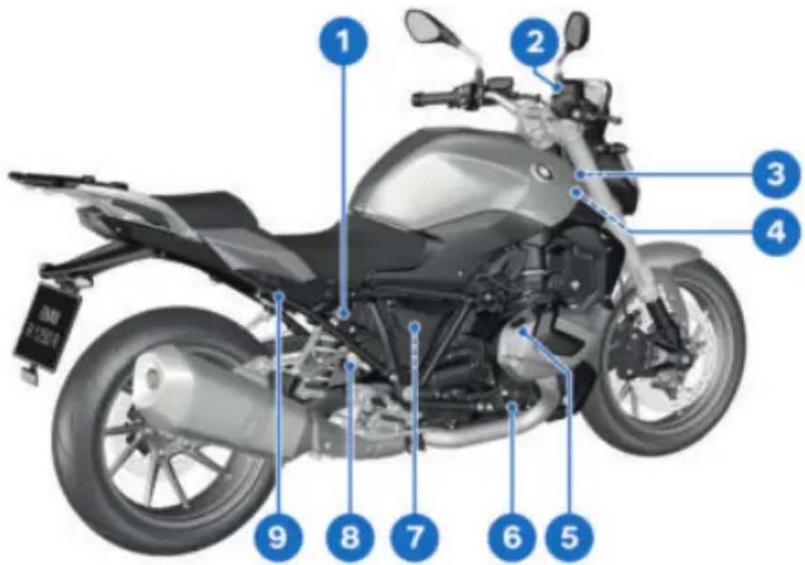BMW R 1250 R (2023) - VUE D'ENSEMBLE CÔTÉ DROIT - 1