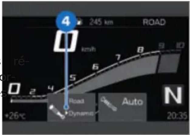 BMW R 1250 R (2023) - Réglage de l'amortissement - 2
